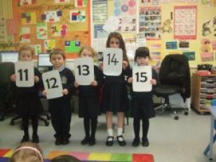 Ordering Numbers